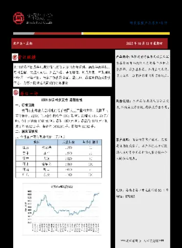 豆粕2105期货交割时间(豆粕2105期货交割时间是多少)_https://gj.meihuadianqi.com_国际期货直播室_第1张