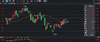 原油期货交易策略早评(原油期货交易策略早评报告)_https://gj.meihuadianqi.com_国际期货直播间_第1张