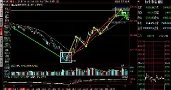 恒生指数期货实时行情夜间(恒生指数期货夜盘实时)_https://gj.meihuadianqi.com_国际期货直播间_第1张