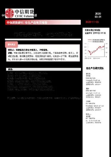 有色期货品种趋势特点是(有色期货品种趋势特点是什么)_https://gj.meihuadianqi.com_国际期货直播室_第1张