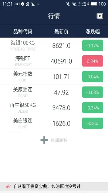 原油宝怎么交易(原油宝怎么交易股票)_https://gj.meihuadianqi.com_国际期货直播间_第1张