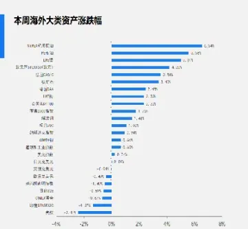 越南原油2019(越南原油产量)_https://gj.meihuadianqi.com_国际期货分析_第1张