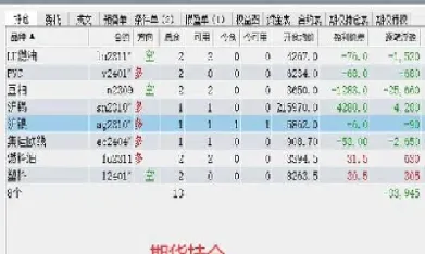 8月27号期货市场怎么样(期货9月27号开盘吗)_https://gj.meihuadianqi.com_国际期货喊单_第1张