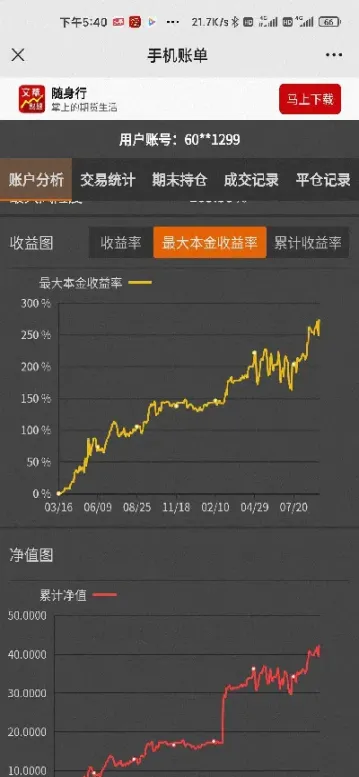 dop期货(dop期货价格行情走势图)_https://gj.meihuadianqi.com_国际期货直播室_第1张