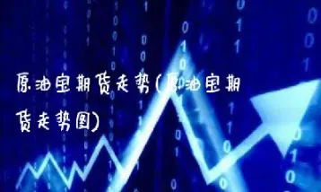 原油宝期货交割平仓(原油宝期货交割平仓时间)_https://gj.meihuadianqi.com_国际期货直播间_第1张