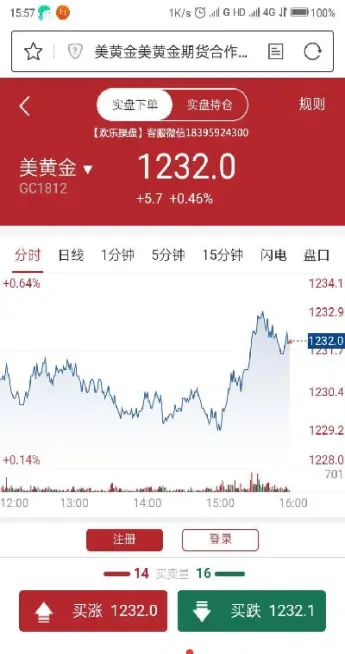 国际原油实时行情最新走势(国际原油实时行情最新走势图)_https://gj.meihuadianqi.com_国际期货直播间_第1张