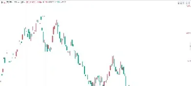 沪镍期货代码(沪镍期货代码怎样搜索)_https://gj.meihuadianqi.com_国际期货分析_第1张