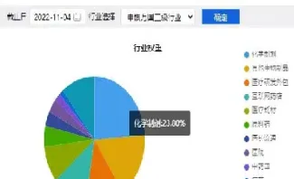 恒生指数投资价值分析报告(恒生指数有投资价值吗)_https://gj.meihuadianqi.com_国际期货直播间_第1张