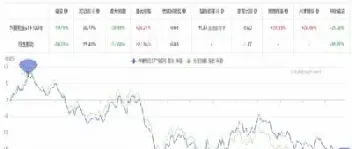 恒生指数纳指(恒生指数快速纳入)_https://gj.meihuadianqi.com_国际期货直播室_第1张