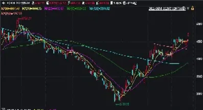 恒指4月6日交易(恒指4月6日交易时间)_https://gj.meihuadianqi.com_国际期货分析_第1张