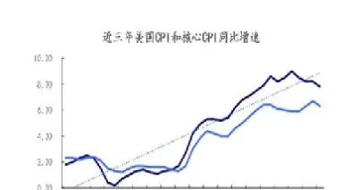 最近一个月黄金期货走势(最近一个月黄金期货走势图)_https://gj.meihuadianqi.com_国际期货直播室_第1张