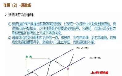 期货k线条(期货中的k线)_https://gj.meihuadianqi.com_国际期货直播室_第1张