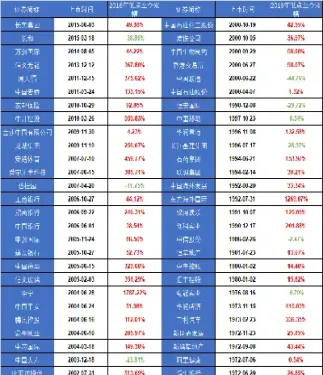 恒生指数机器指数(恒生指数)_https://gj.meihuadianqi.com_国际期货喊单_第1张
