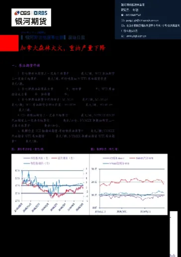 加拿大原油期货最新消息(加拿大原油期货最新消息新闻)_https://gj.meihuadianqi.com_国际期货行情_第1张