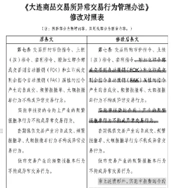 大连商品交易所基差交易商(大连商品交易所日成交持仓查询)_https://gj.meihuadianqi.com_国际期货行情_第1张