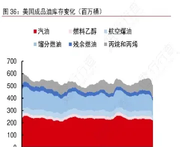 无锡原油费用(无锡原油费用查询)_https://gj.meihuadianqi.com_国际期货行情_第1张