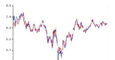 炒黄金期货的数据分析报告(炒黄金期货)_https://gj.meihuadianqi.com_国际期货直播间_第1张