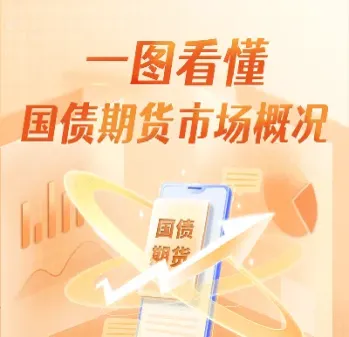 国债期货和股指期货哪个好(国债期货和股指期货哪个好一点)_https://gj.meihuadianqi.com_国际期货直播间_第1张