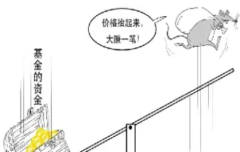 老鼠仓原油(老鼠仓?)_https://gj.meihuadianqi.com_国际期货行情_第1张