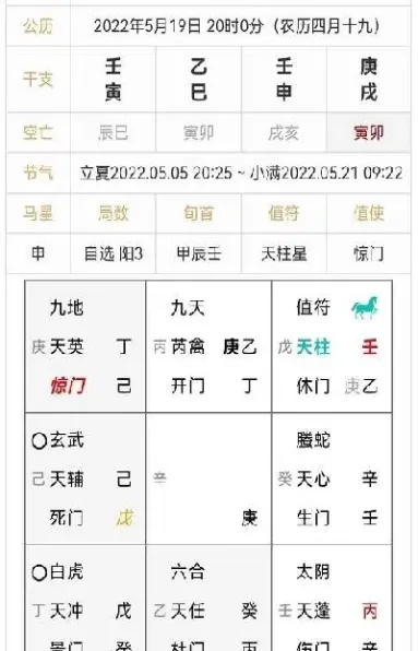 奇门遁甲测期货思路(奇门遁甲测期货用神)_https://gj.meihuadianqi.com_国际期货行情_第1张