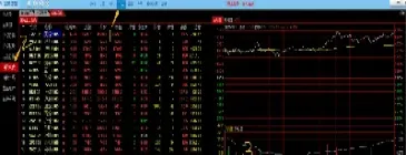 下周买股票怎么炒期货(下周买股票怎么炒期货呢)_https://gj.meihuadianqi.com_国际期货直播间_第1张