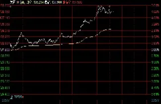 内险股发力恒指大涨(内险股发力恒指大涨吗)_https://gj.meihuadianqi.com_国际期货直播室_第1张