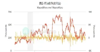 美国紧急原油储备标准(美国紧急原油储备标准是多少)_https://gj.meihuadianqi.com_国际期货直播室_第1张