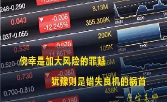 ct恒指期货(恒指期货实时)_https://gj.meihuadianqi.com_国际期货行情_第1张