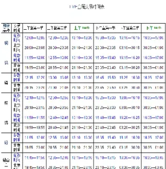 期货纽约黄金交易时间表(期货纽约黄金交易时间表最新)_https://gj.meihuadianqi.com_国际期货直播室_第1张