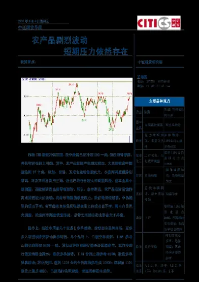 哪些农产品期货波动大(农产品期货哪个品种波动比较大)_https://gj.meihuadianqi.com_国际期货直播间_第1张