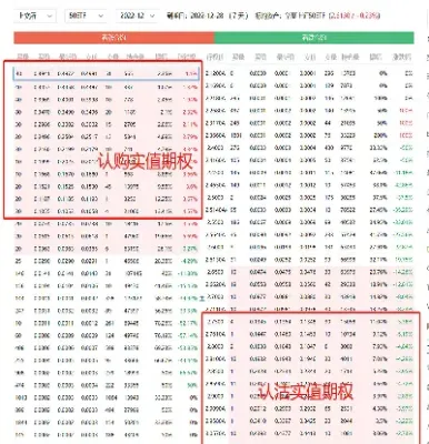 Sr709期权(期权9070结构)_https://gj.meihuadianqi.com_国际期货分析_第1张