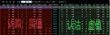 期货期权时间(期货期权时间价值)_https://gj.meihuadianqi.com_国际期货分析_第1张