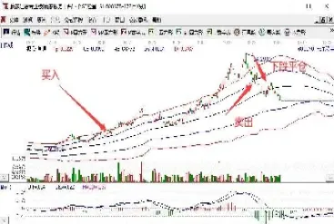 原油平仓是啥意思啊(原油平仓是什么意思啊)_https://gj.meihuadianqi.com_国际期货喊单_第1张