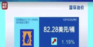 近期国际原油价格暴涨的原因是(近期国际原油价格暴涨的原因是什么)_https://gj.meihuadianqi.com_国际期货直播间_第1张
