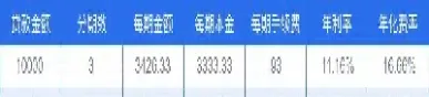 期货年利率(期货年利率多少)_https://gj.meihuadianqi.com_国际期货行情_第1张