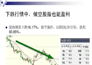 黄金期货爆仓本金还在吗(黄金期货爆仓什么意思)_https://gj.meihuadianqi.com_国际期货喊单_第1张