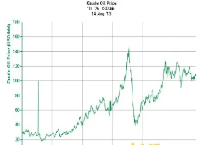 冶金原油最新价格(冶金原油最新价格行情)_https://gj.meihuadianqi.com_国际期货喊单_第1张