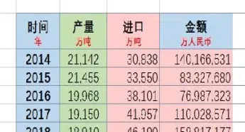 原油期货基础知识重点(原油期货基础知识重点归纳)_https://gj.meihuadianqi.com_国际期货直播室_第1张