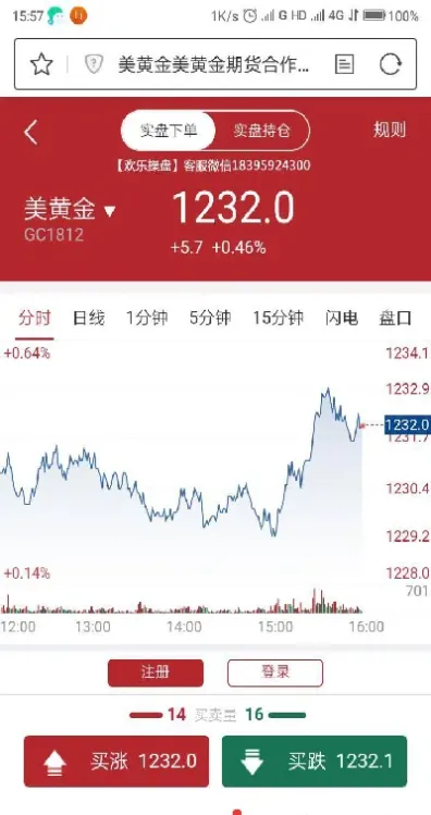蚌埠亳州原油期货今日行情(蚌埠石油价格)_https://gj.meihuadianqi.com_国际期货直播间_第1张