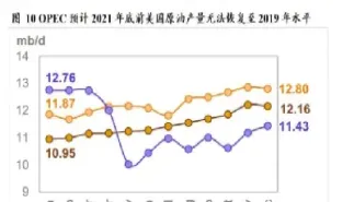 国际原油价格涨跌原因(国际原油价格涨跌原因分析)_https://gj.meihuadianqi.com_国际期货行情_第1张