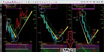 为什么恒指晚上可交易(恒指为什么晚上还交易)_https://gj.meihuadianqi.com_国际期货喊单_第1张