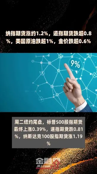 原油跌美金涨(原油跌美元涨)_https://gj.meihuadianqi.com_国际期货直播间_第1张