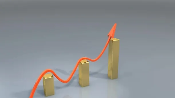 股指期货种黄金分割位应用(期货中的黄金分割)_https://gj.meihuadianqi.com_国际期货直播室_第1张