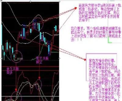 恒指期货知识入门(恒指期货入门介绍)_https://gj.meihuadianqi.com_国际期货行情_第1张