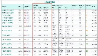 石油期货保证金比例(石油期货保证金比例是多少)_https://gj.meihuadianqi.com_国际期货行情_第1张