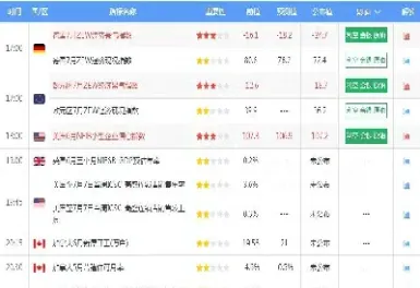 美原油恒指期货(原油恒指期货直播室)_https://gj.meihuadianqi.com_国际期货直播室_第1张