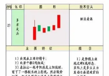期货定k(期货定K怎么找)_https://gj.meihuadianqi.com_国际期货分析_第1张