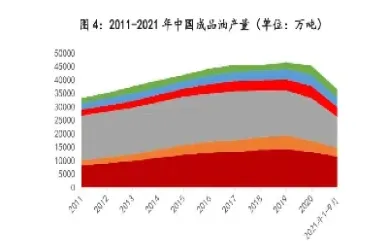 原油2040进场(2104原油)_https://gj.meihuadianqi.com_国际期货喊单_第1张