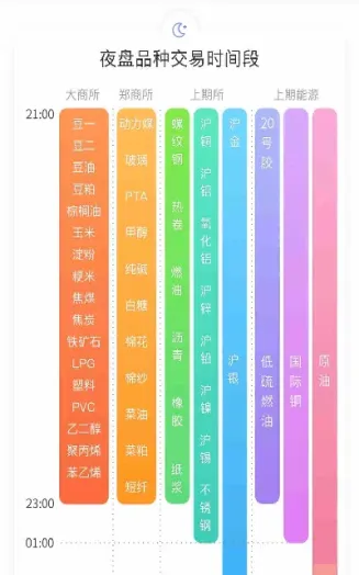 交易之家期货论坛成立时间(交易之家期货论坛成立时间是多久)_https://gj.meihuadianqi.com_国际期货直播间_第1张