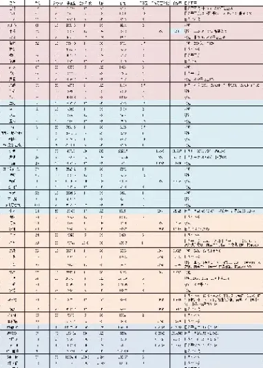 期货品种选择(期货品种选择技巧)_https://gj.meihuadianqi.com_国际期货行情_第1张